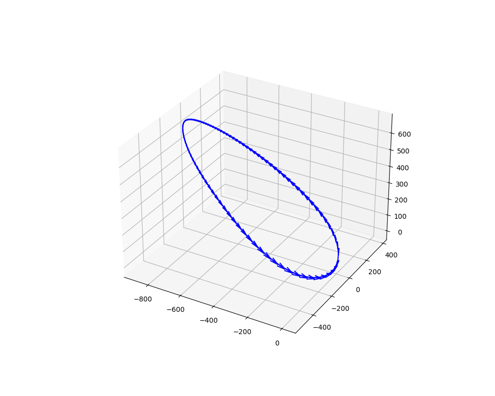 dynamic_soaring_3d