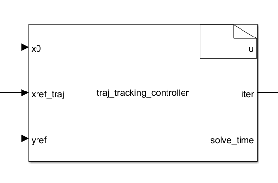 sfunction_block