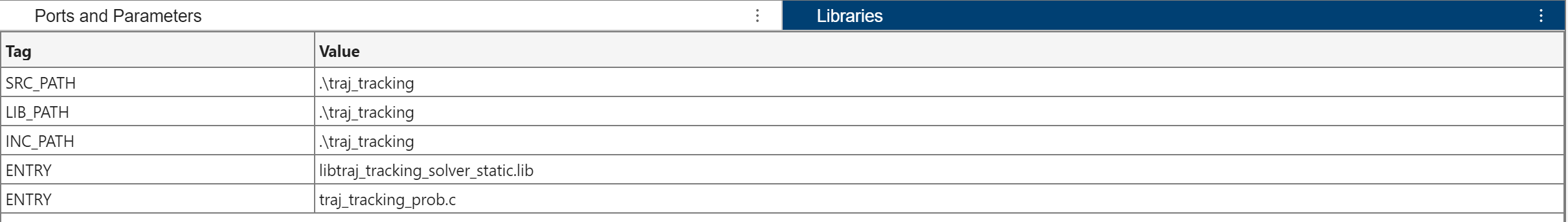 sfunction_lib