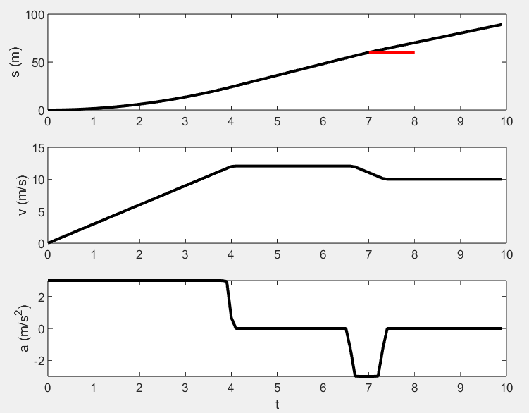 squared_distance_0d026164