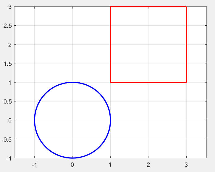 squared_distance_0d171573