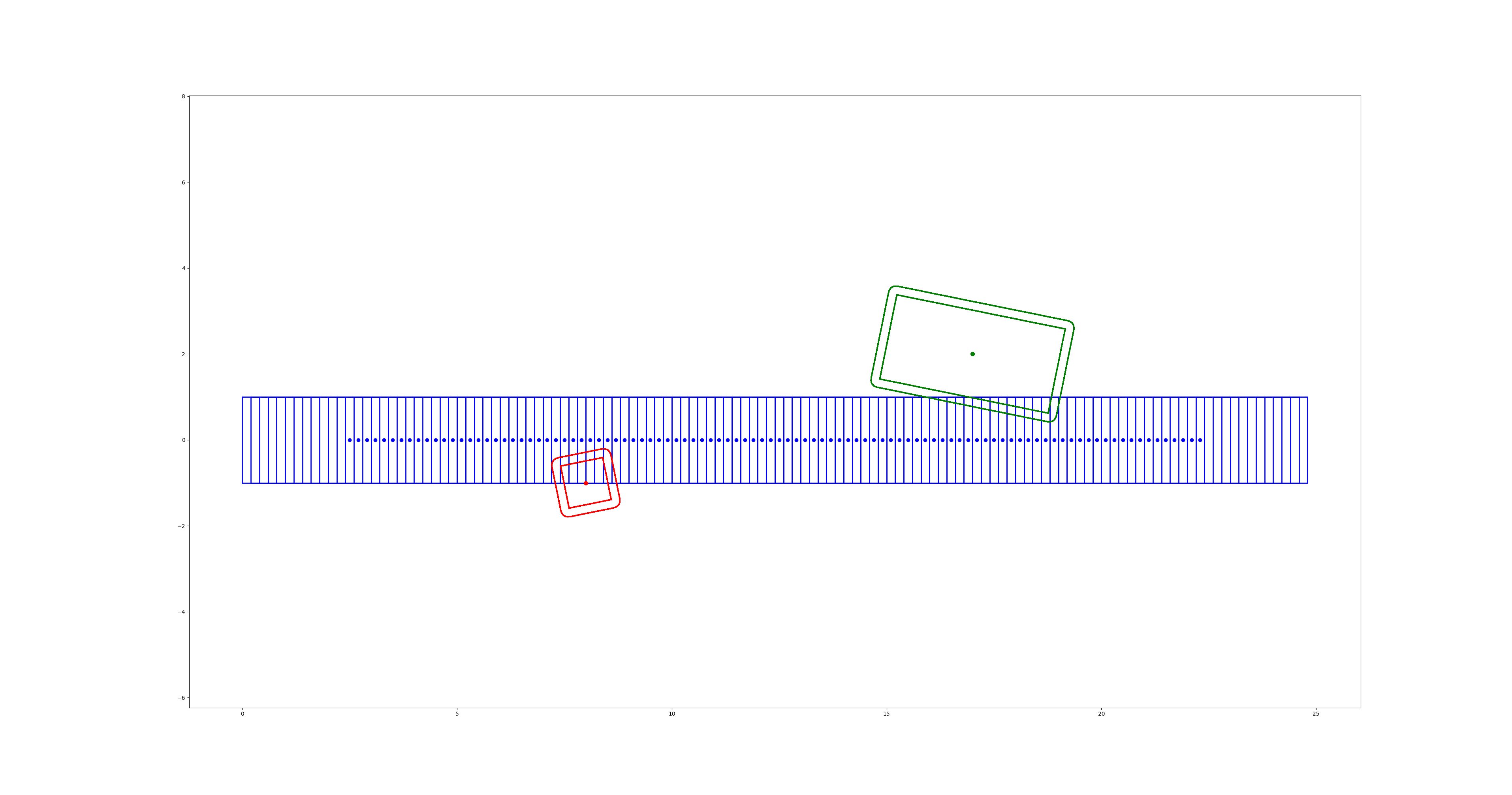 rect_to_rect_center_v0