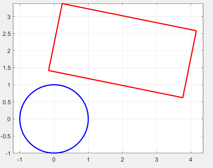 squared_distance_0d026164